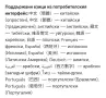 Xiaomi 18 Pro Dual sim 5G, 8500mAh батерия от Get Mobile , снимка 12