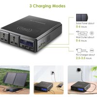 ALLPOWERS™ Solar Powerbank 154Wh 41600mAh 200W AC 220V Мини Слънчева Централа Ток Генератор Батерия, снимка 5 - Къмпинг осветление - 41289312