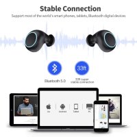 Безжични слушалки iPosible, Bluetooth 5.0, водоустойчиви IP65, снимка 5 - Безжични слушалки - 40279329