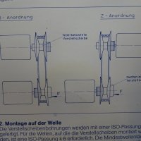 Вариаторни шайби комплект Lenze 11-213.13-910/920 variable speed pulley, снимка 6 - Резервни части за машини - 42364495