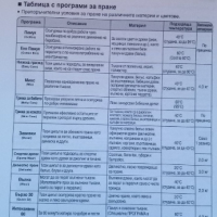 Пералня LG, снимка 10 - Перални - 44505858