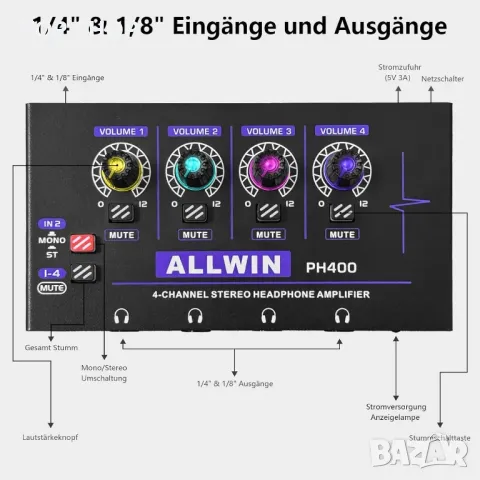 4 канален усилвател за слушалки ALLWIN PH400, снимка 6 - Ресийвъри, усилватели, смесителни пултове - 48487000