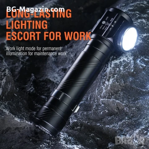 Мощен LED акумулаторен челник за глава 2в1 туристически лед фенер USB за риболов къмпинг палатка, снимка 8 - Къмпинг осветление - 50938502