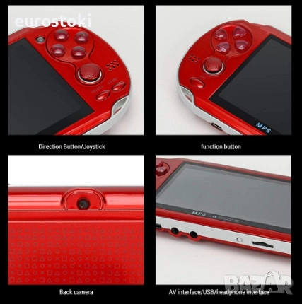 Преносима игрова конзола Gmuret, 4.3-инчов HD екран, ретро конзола за игри, 8 GB, вградени 3000 клас, снимка 8 - Други игри и конзоли - 51672750