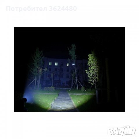 Челник за глава LED, снимка 6 - Други стоки за дома - 40158495