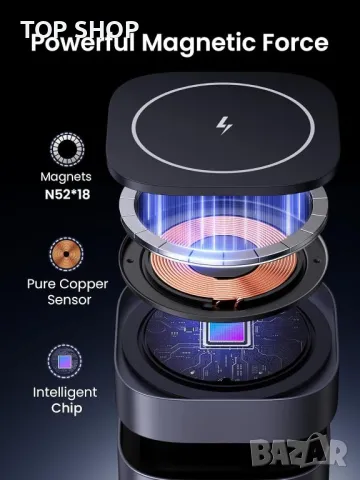 UGREEN MagSafe Charging, 2-в-1 магнитна станция за зареждане, (без адаптер), снимка 6 - Безжични зарядни - 49937546