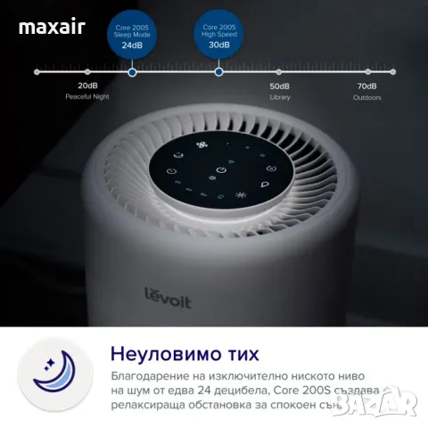 Пречиствател за въздух Levoit Core 200S, за помещения до 35㎡ * Безплатна доставка * Гаранция 2 год., снимка 10 - Овлажнители и пречистватели за въздух - 47770342