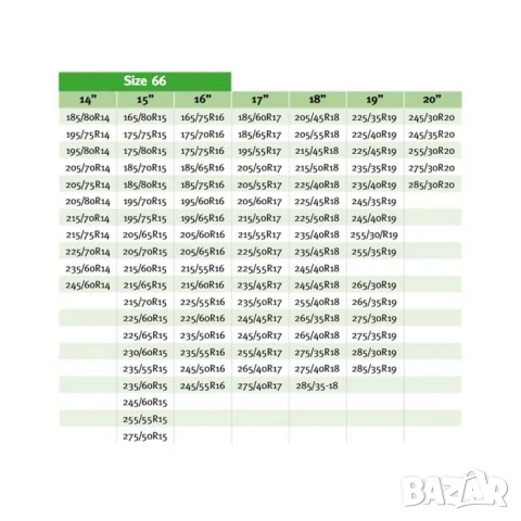 Текстилни вериги за сняг Isse Classic, снимка 7 - Аксесоари и консумативи - 51015222