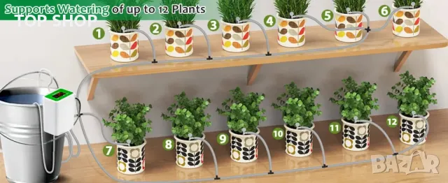 Система за автоматично напояване/ поливане на растения Senprity, снимка 4 - Напояване - 48483647