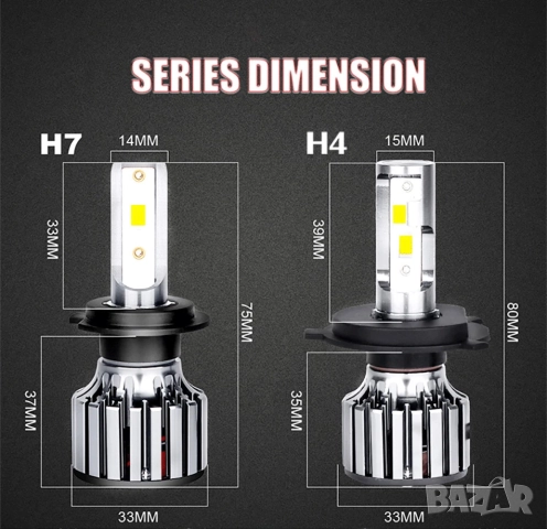 2 броя H7 LED крушки за автомобил, снимка 12 - Аксесоари и консумативи - 52656138