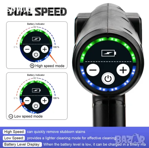 Безчеткова Акумулаторна Водоструйка GISAM , снимка 2 - Други инструменти - 48480196