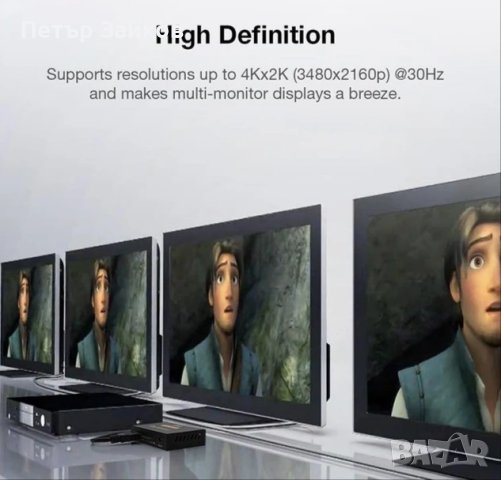 Hdmi съвместим сплитер 4k 1x4 Full HD 1080p видео Hdmi, снимка 4 - Друга електроника - 41772557