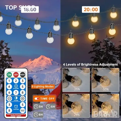 sylvwin G40 15 м външна соларна верига акумулаторна със соларен панел, снимка 4 - Външни лампи - 48543625