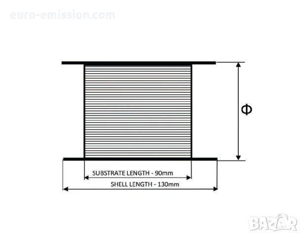 Метален Субстрат за Катализатор Φ130 (Пита) ЕВРО 6 - QCAT 400 Клетки - High Loading, снимка 4 - Части - 53724538