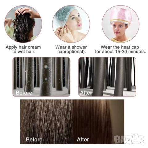 Електрическа шапка за коса, за сушене, маска за коса, подхранване, снимка 4 - Сешоари - 52070903