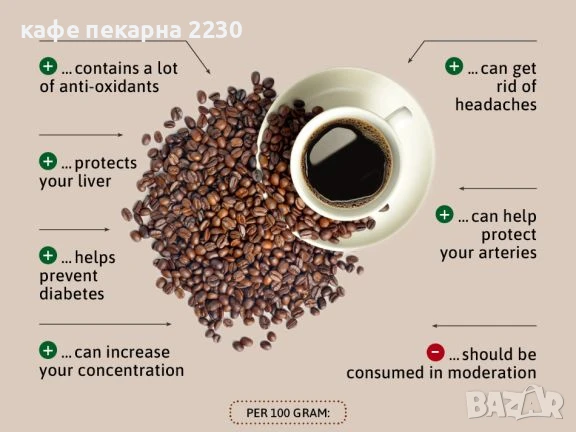 Прясно изпечено кафе на зърна сорт арабика и робуста на дребно и едро от кафе пекарна 2230, снимка 18 - Други - 38031721