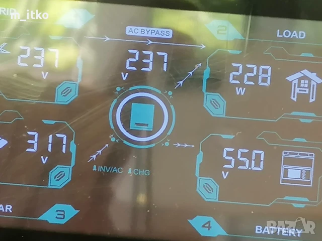 Изграждане на фотоволтаични системи, снимка 9 - Друга електроника - 51143618