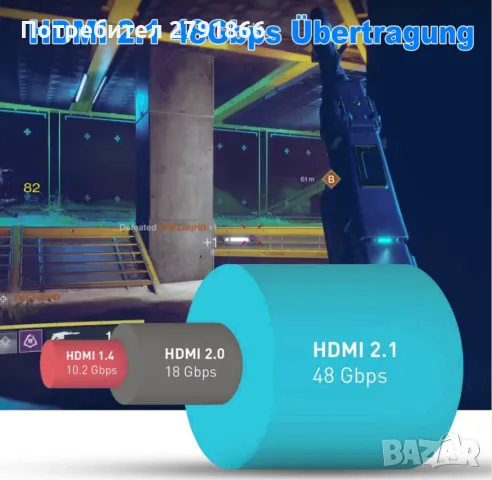 8K HDMI оптичен кабел 15 метра2.1 48Gbps 8K60Hz 4K120Hz динамичен HDR/eARC/HDCP2.2 и 2.3/3D, снимка 3 - Кабели и адаптери - 50260199