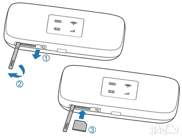 Мобилен 4G LTE рутер ZTE MF971RS (бисквитка), снимка 13 - Рутери - 50437384