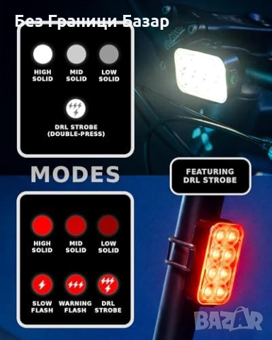 Нови Предна и задна велосипедна светлина USB-C презареждаща IP65 колело, снимка 5 - Части за велосипеди - 53825432