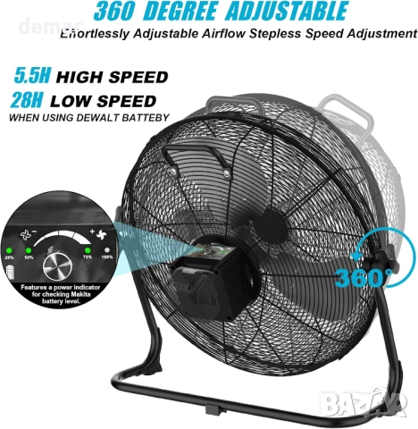 30 см високоскоростен подов вентилатор за Makita 18V, без батерия, снимка 3 - Вентилатори - 53811048