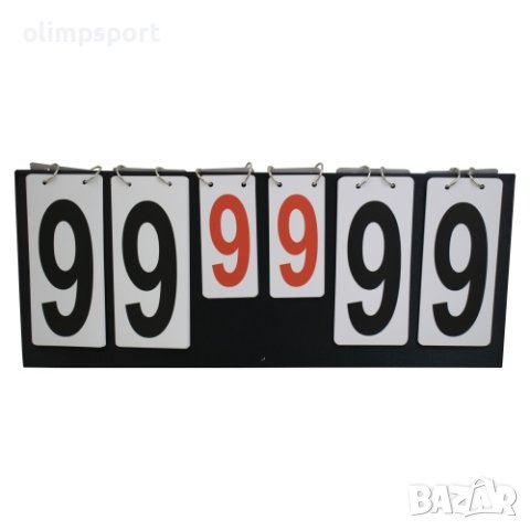 Табло за отчитане на резултати. Възможност за отброяване на до 99 точки и до 9 гейма (сета), снимка 2 - Спортна екипировка - 41557031