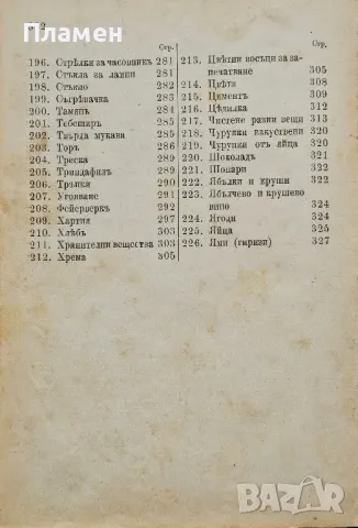 1200 рецепти. Сборникъ отъ полезни и лесноизпълними рецепти или наставления /1901/, снимка 5 - Антикварни и старинни предмети - 50083284