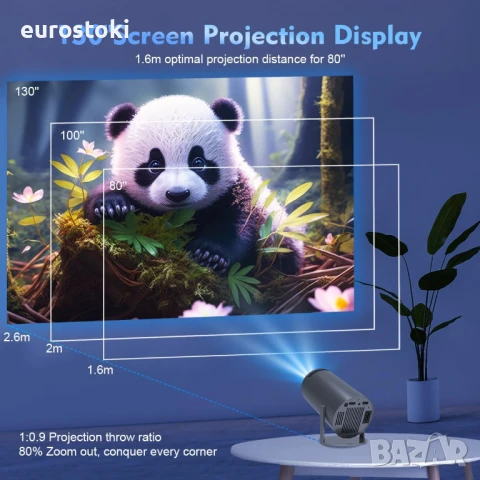 Magcubic 300B Преносим проектор 4K с WiFi 6 и BT 5.0 и вграден Android OS 11.0, снимка 5 - Плейъри, домашно кино, прожектори - 51109687