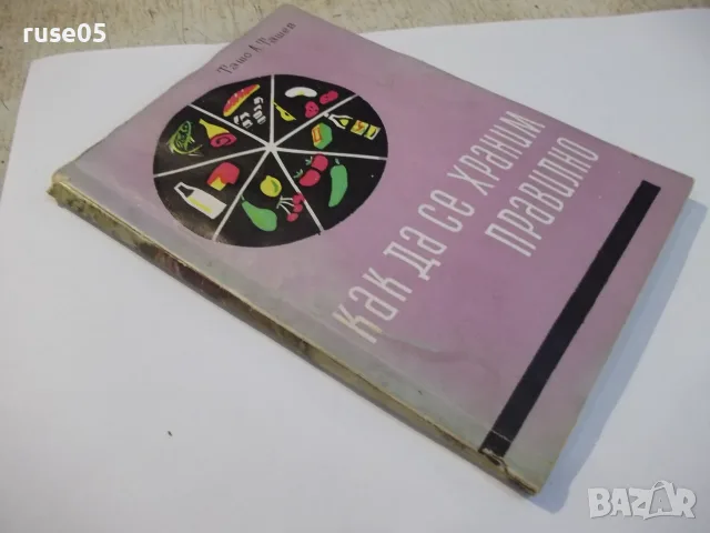 Книга "Как да се храним правилно - Ташо А. Ташев" - 76 стр., снимка 7 - Здраве, медицина и спорт - 55849087