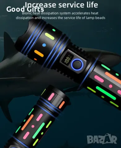 Мощен Водоустойчив тактически LED фенер , снимка 6 - Други стоки за дома - 50206822