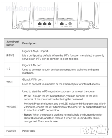 Рутер Tenda RX2 Pro  Wi-Fi 6 AX1500, снимка 4 - Рутери - 52668859
