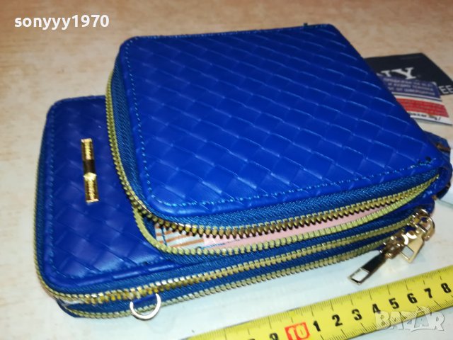 ЧАНТИЧКА-СИНЯ 1808231018, снимка 2 - Чанти - 41891481