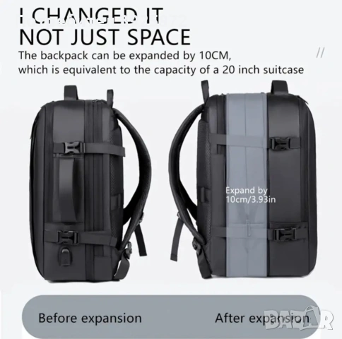 Мултифункционална раница, снимка 2 - Раници - 53570870