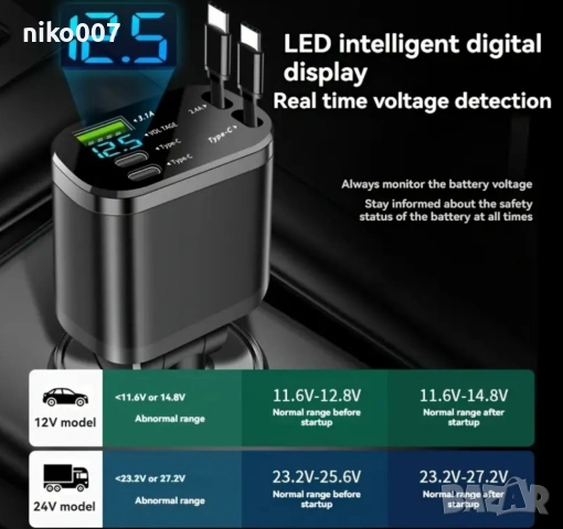 бързо зарядно 12V-24V за телефон за кола-камион-бус-ван-мини ван-джип, снимка 2 - Аксесоари и консумативи - 53828896