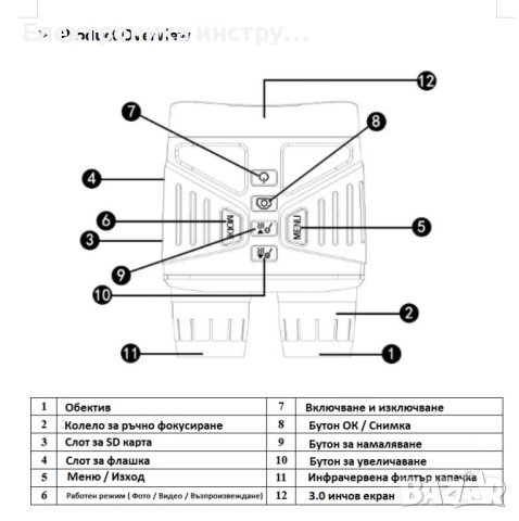 12-мегапикселов инфрачервен професионален бинокъл за нощно виждане, снимка 2 - Екипировка - 42389083