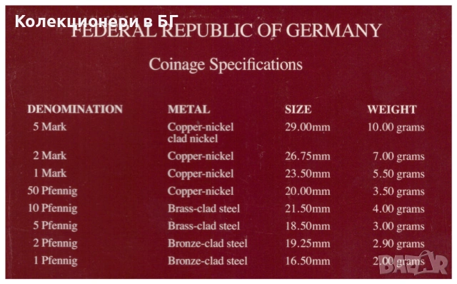 СЕТ ОСЕМ МОНЕТИ ФЕДЕРАЛНА РЕПУБЛИКА ГЕРМАНИЯ /виж описанието/, снимка 5 - Нумизматика и бонистика - 53498496