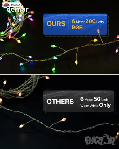 Интелигентни приказни светлини, 6 метра 200LED RGB приложение/дистанционно с 26 режима, снимка 2 - Декорация за дома - 48165543