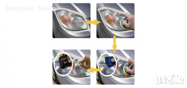 Комплект за полиране на фарове, Комплект за машинно полиране, снимка 3 - Аксесоари и консумативи - 35941696