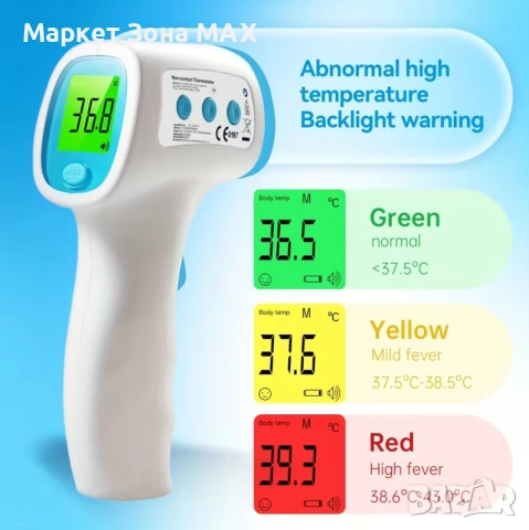 3-в-1 Безконтактен Термометър – Бързо, Точно и Безопасно