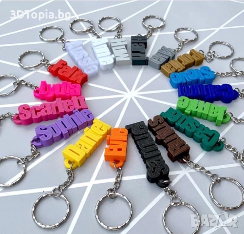 Ключодържатели с имена