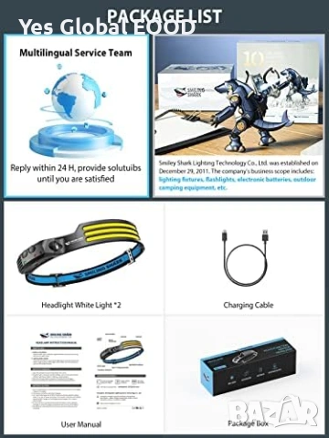 Smiling Shark Челник 230° LED 2 броя, снимка 7 - Друга електроника - 53736110