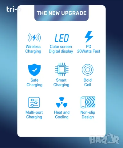 ASOMETECH 100W Зарядно устройство станция 9-в-1 с безжично зареждане 7USB порта+1 Type C QC3.0 PD3.0, снимка 12 - Оригинални зарядни - 49785497