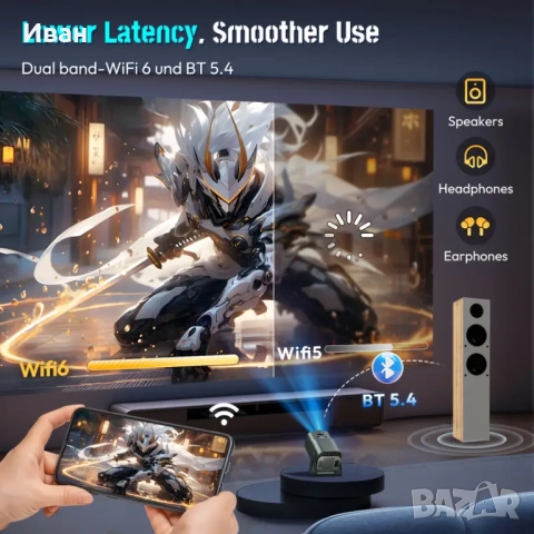 Преносим видео проектор XGODY Gimbal 5 Mini, снимка 8 - Плейъри, домашно кино, прожектори - 51770828