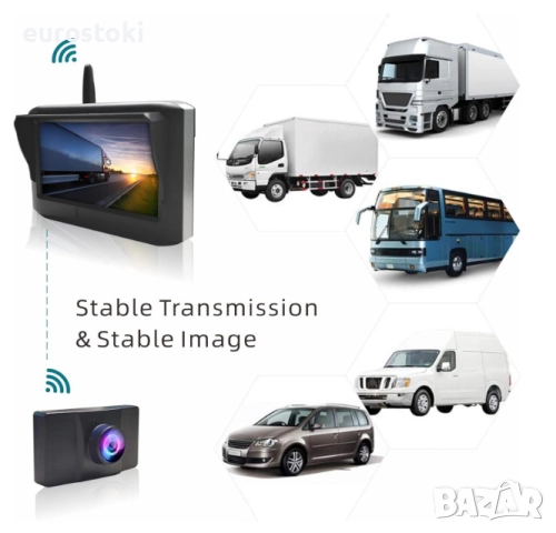 MHCABSR комплект WiFi камера за заден ход с монитор, 4.3-инчов монитор, водоустойчива камера за 150°, снимка 4 - Аксесоари и консумативи - 52437034