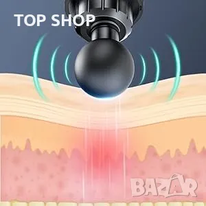 Масажиращ пистолет ANSGEC MG1, снимка 7 - Масажори - 48481926