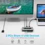 VEDINDUST USB 3.0 превключвател за 2 компютъра споделяне на 4 USB 3.0 устройства, снимка 4
