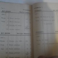 1909г-Стар Български Учебник-Антикварен-"СМЕТАНКА за четвърто отделение"-изд.Хр.Г.Данов Пловдив1908г, снимка 16 - Антикварни и старинни предмети - 39083691