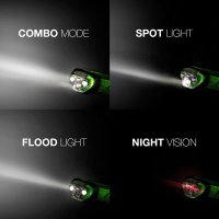 Мощен LED челник фенер за глава Energizer Vision HD лов риболов бягане, снимка 2 - Къмпинг осветление - 35891641