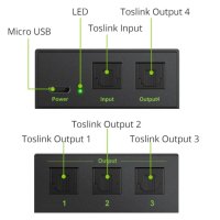 1X4 SPDIF TOSLINK Оптичен Сплитер за Цифрово Оптично Аудио 1х Вход 4х Изхода LPCM 2.0 DTS Dolby-AC3, снимка 1 - Ресийвъри, усилватели, смесителни пултове - 41470067