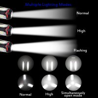  Презареждащ се фенер 6в1 с разгъващи се LED перки, снимка 4 - Други - 41465632